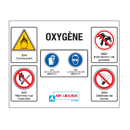 Panneau danger de local de stockage d'oxygène