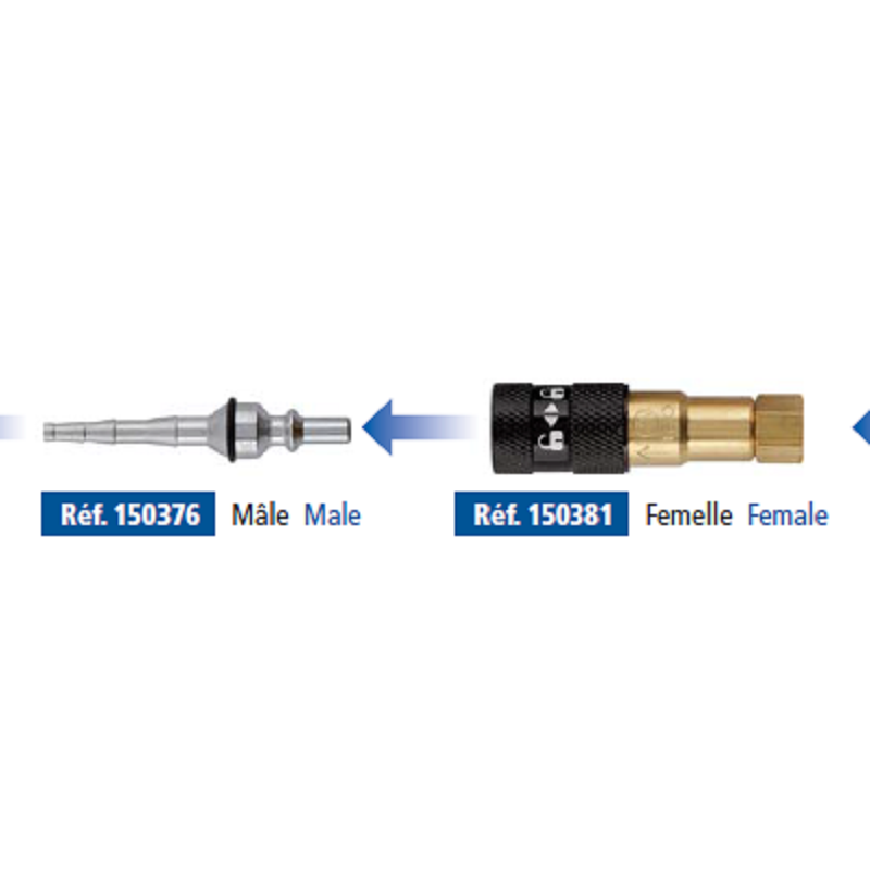 Coupleur Mâle-femelle gaz neutre. Entrée détendeur écrou tournant 12 x 100 D, sortie olive étagée tuyau diamètre 4 à 6 mm.
