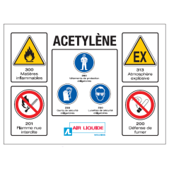 Panneau danger de local de stockage d'acétylène